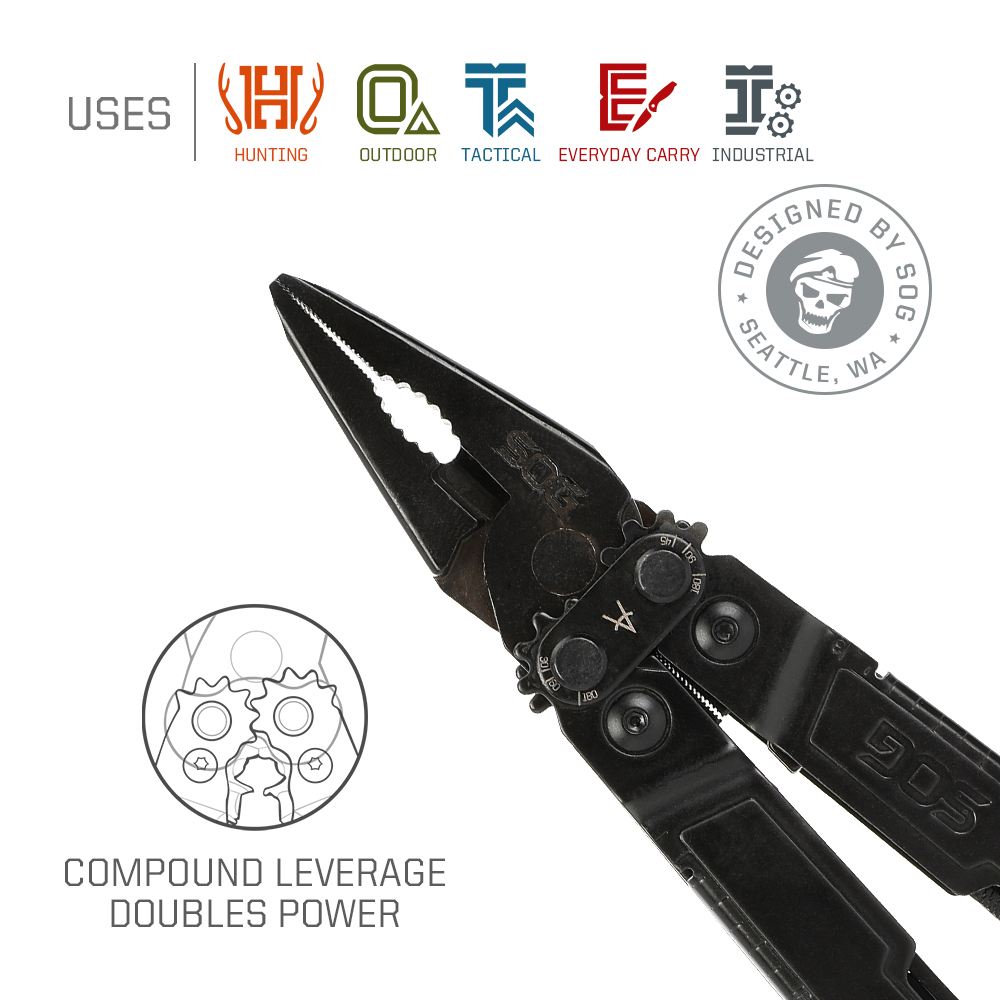 SOG PowerAccess 18 in 1 Pocket - огляд і ціна Edc Carry Clip