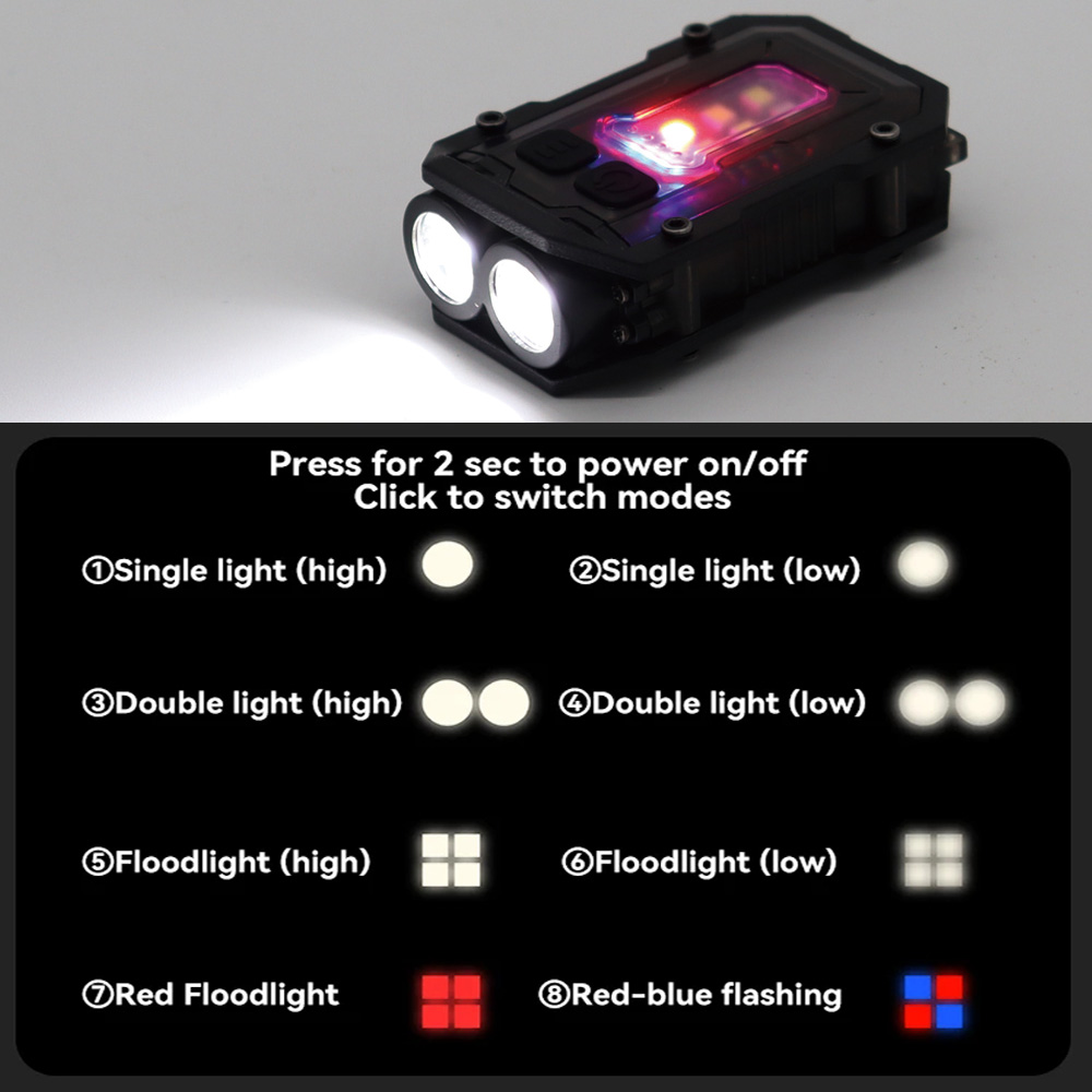 Tactical Flashlight EDC Portab - огляд і ціна Edc Carry Kit